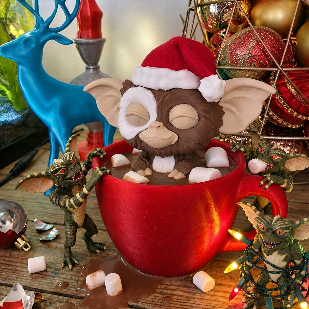 Gizmo in a red Christmas mug, with no overlaid headline text